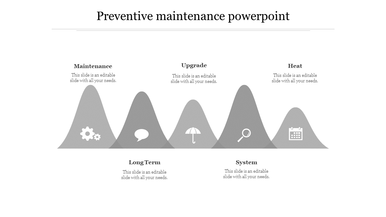 Free - Our Predesigned Preventive Maintenance PowerPoint Slides